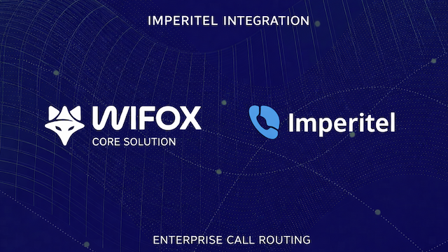 integrations - Imperitel Integration in Wifox CRM