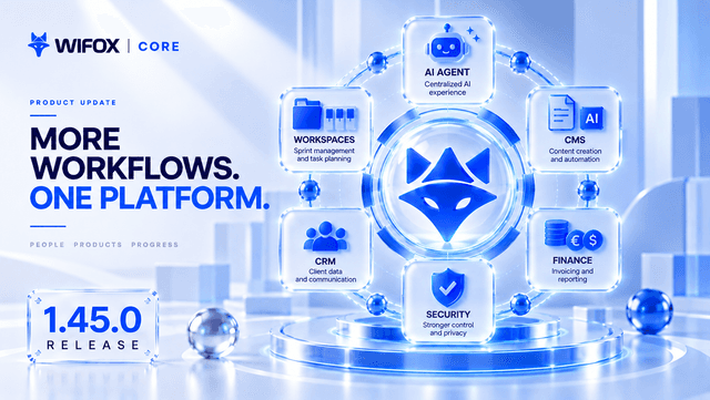 releases - Wifox Core Release Overview: Workspaces, AI Agent and a New CMS Experience